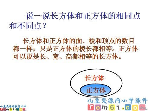 长方体和正方体的表面积课件5
