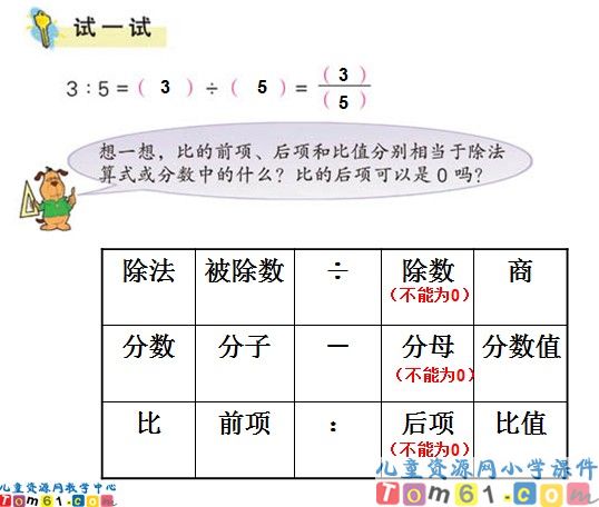 认识比课件2