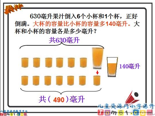 解决问题的策略课件1