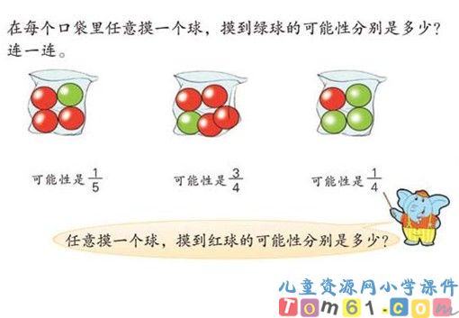 用分数表示可能性的大小课件1