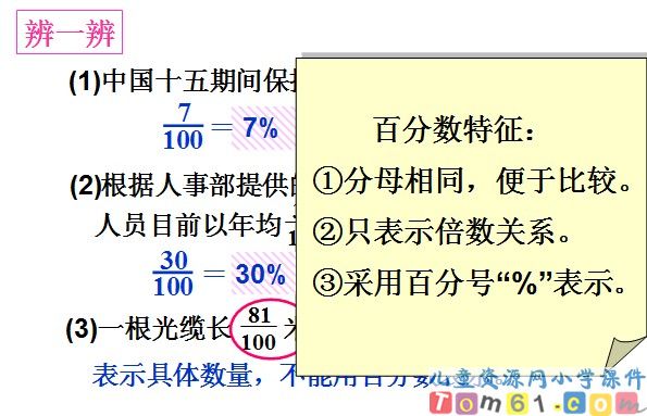 认识百分数课件5