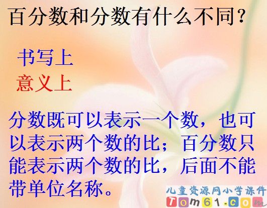 百分数的意义课件