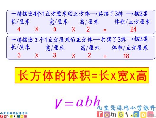 长方体和正方体的特征课件