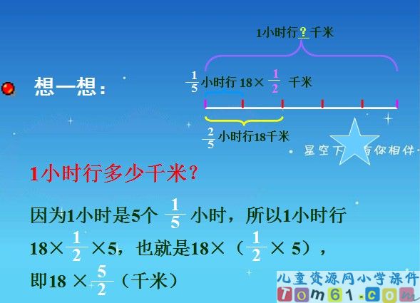 整数除以分数课件2