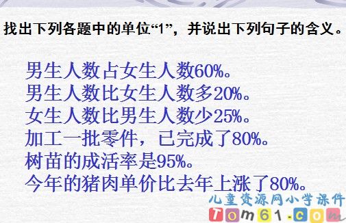 《列方程解决稍复杂的百分数实际问题》
