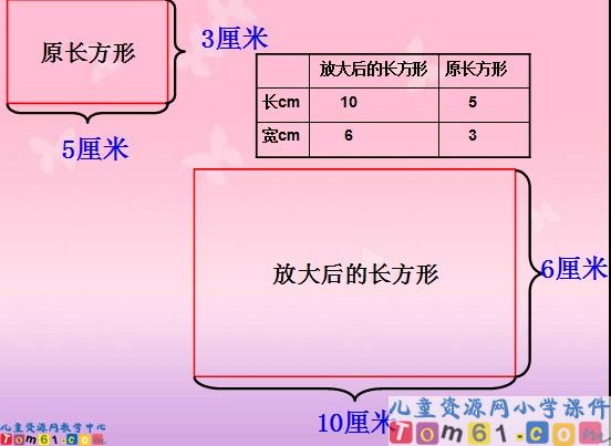 《图形的放大与缩小》