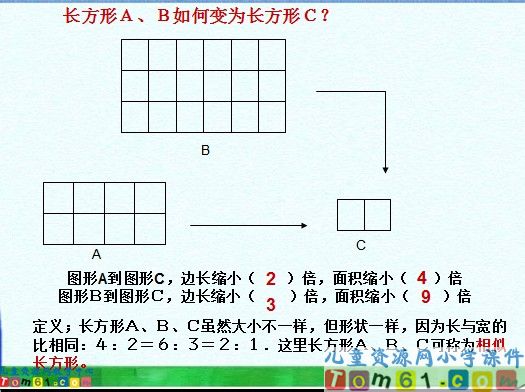 《图形的缩放》