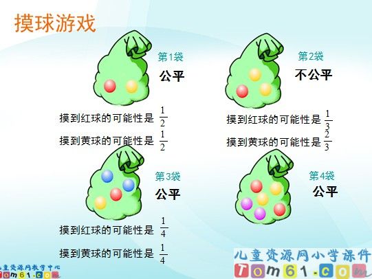 《可能性复习》