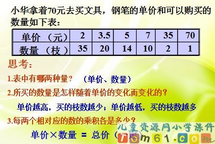 《反比例》