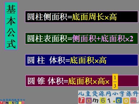《圆柱与圆锥的整理与练习》