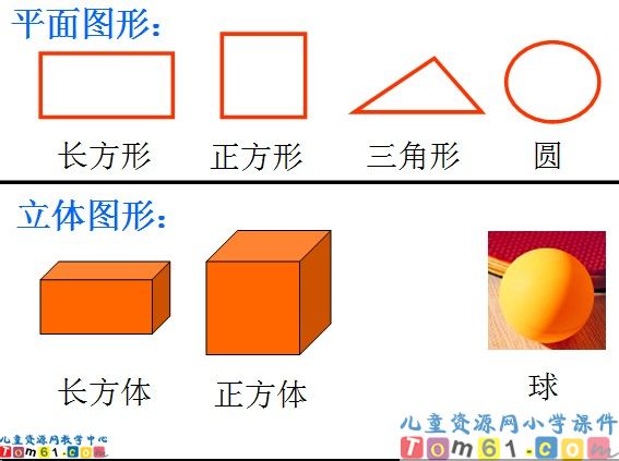 《圆柱和圆锥的认识》