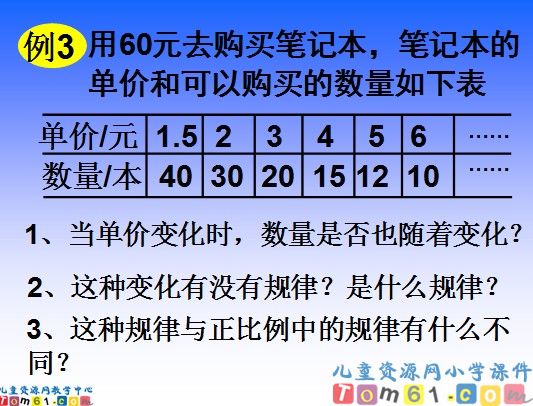 《反比例的意义》