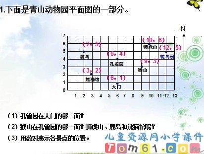 《图形与位置》