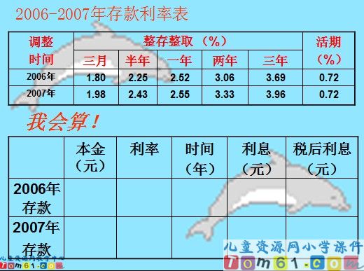 《利息的计算》