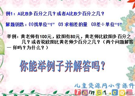 《复习百分数的应用》