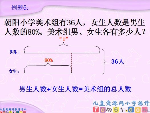 《列方程解决稍复杂的百分数实际问题》