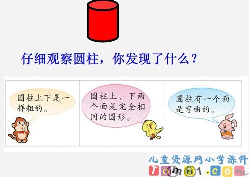 《圆柱和圆锥的认识》