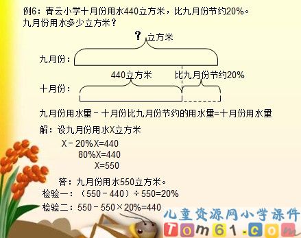 《列方程解决稍复杂的百分数实际问题》