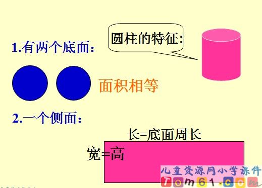 《圆柱与圆锥的复习活动课》
