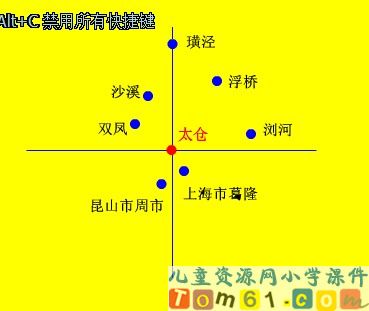 《确定位置》