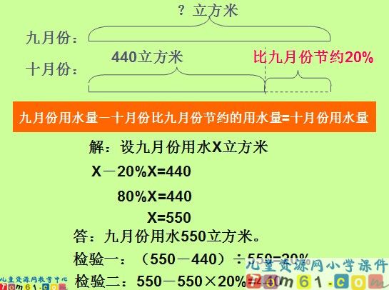 《列方程解决稍复杂的百分数实际问题》