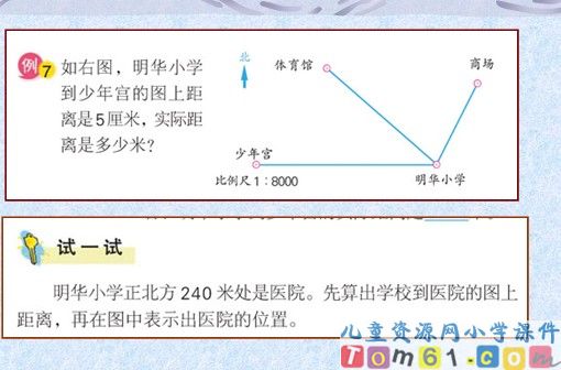 《比例尺的应用》