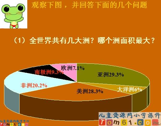 《扇形统计图》