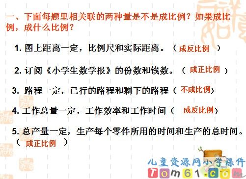 《正反比例应用题复习》
