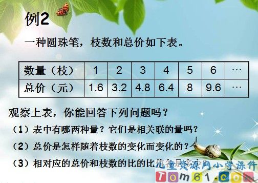 《正比例》