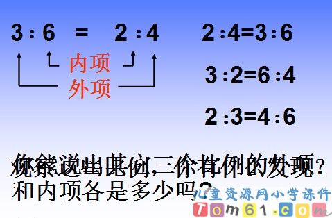 《比例的基本性质》