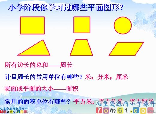 《平面图形的周长与面积总复习》