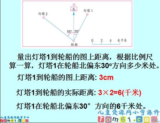 《用方向和距离确定位置》