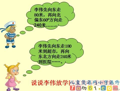 《描述简单的行走路线》