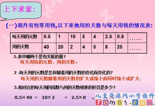 《走进反比例》