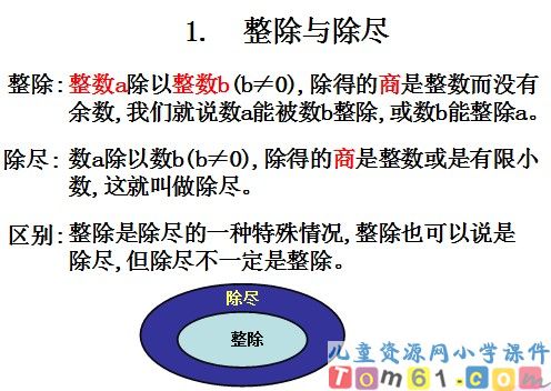 《数的整除的复习》