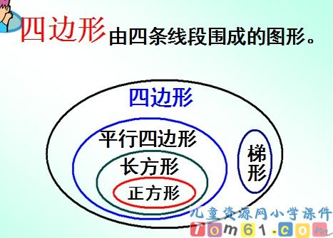 《平面图形的复习》