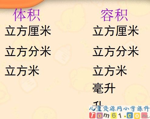 《立体图形的体积(容积)复习》