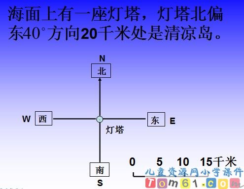 《根据方向和距离画出物体》