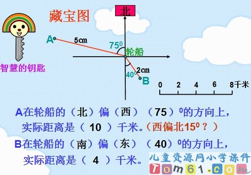 《确定位置》