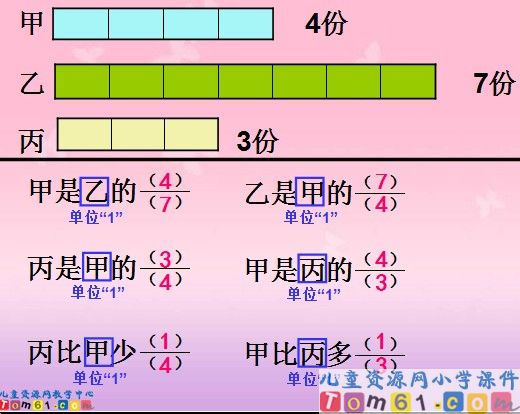 《求比一个数多（少）几分之几的练习课》