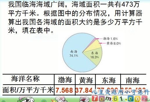 《扇形统计图》