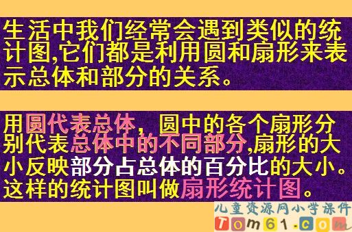 《扇形统计图》