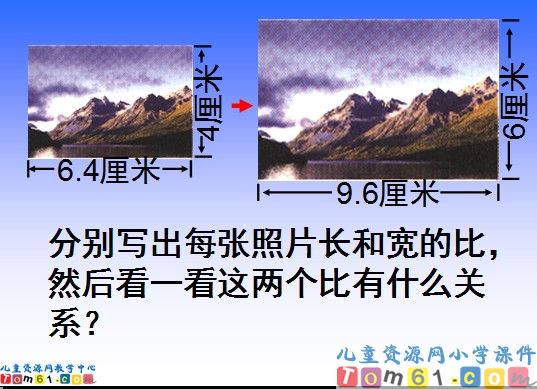 《比例的意义》