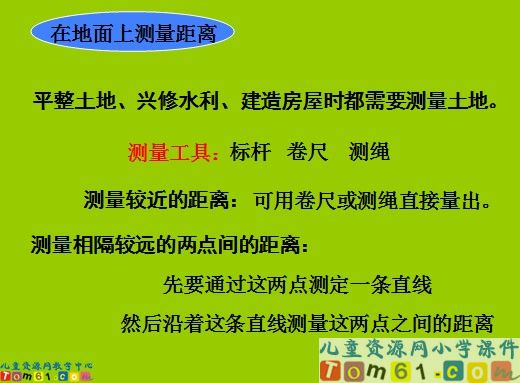 《实际测量》
