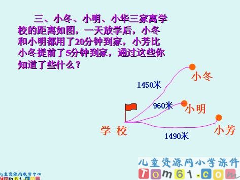 万以内数的认识及大小比较课件1