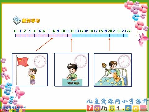 24时记时法课件13