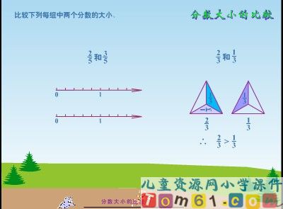 分数的大小比较课件3