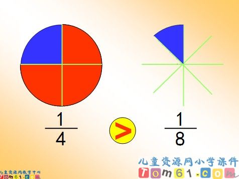 分数的大小比较课件5