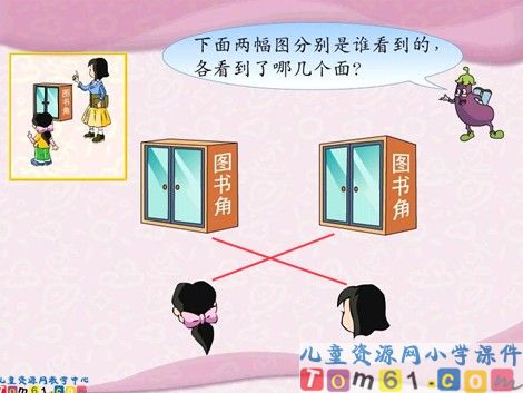 观察物体课件3