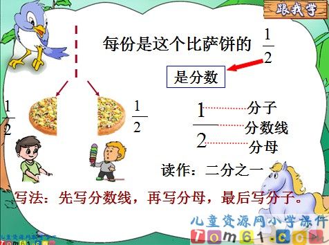 认识分数课件1